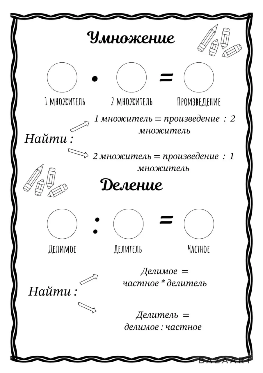 Памятки для начальной школы   Источник: vk.com/wall-180222132_34124  Присоединяйтесь к новому каналу