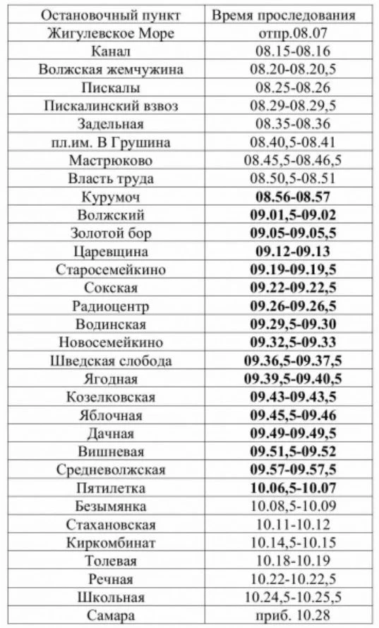 ❗️В сентябре в Самарской области отменят несколько электричек