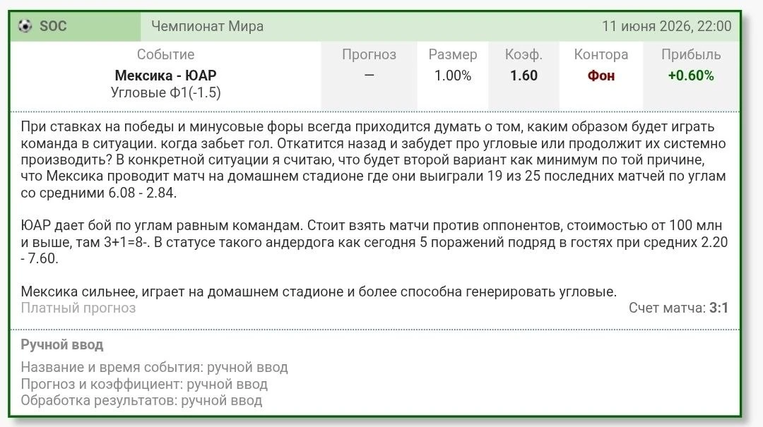 Итог СТАВКИ ДНЯ.