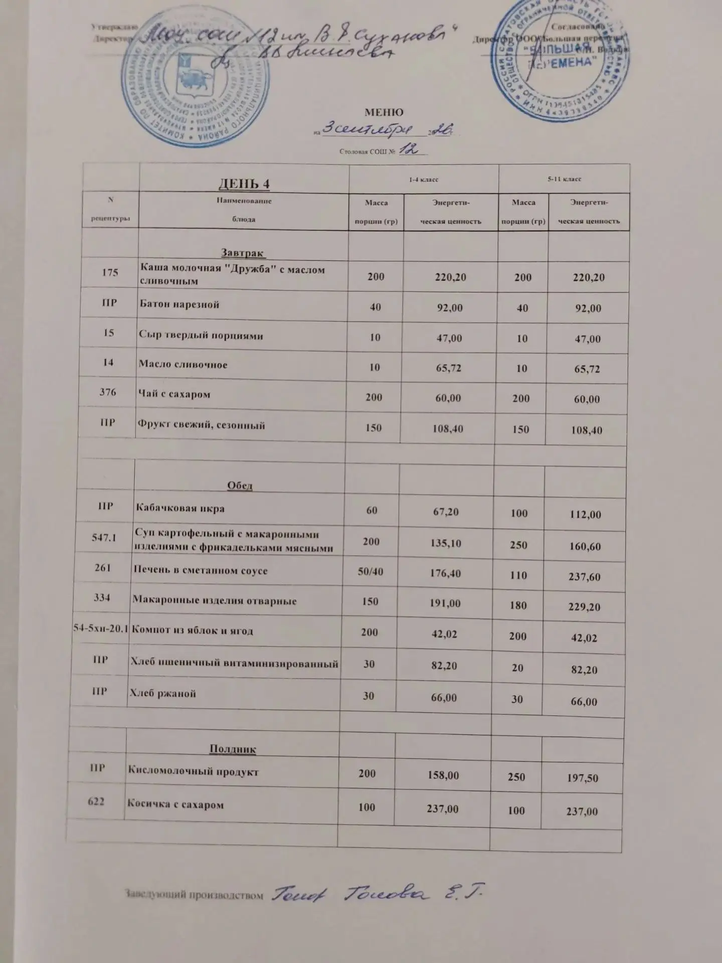 Учреждение: МОУ "СОШ N 12 им. В.Ф. Суханова "