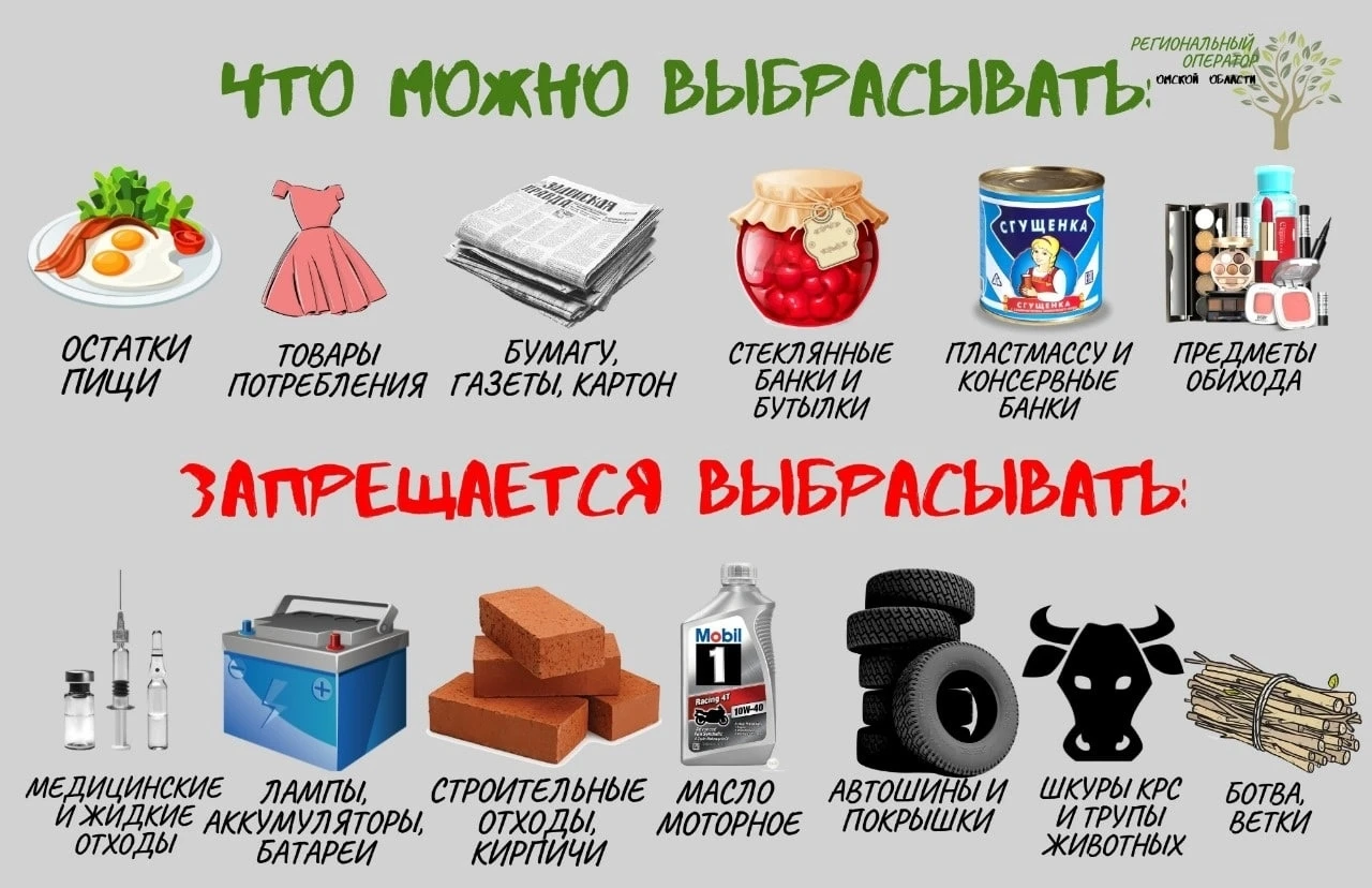 🗑 Что нельзя выбрасывать в контейнеры для ТКО — сохраните себе, чтобы не ошибиться!