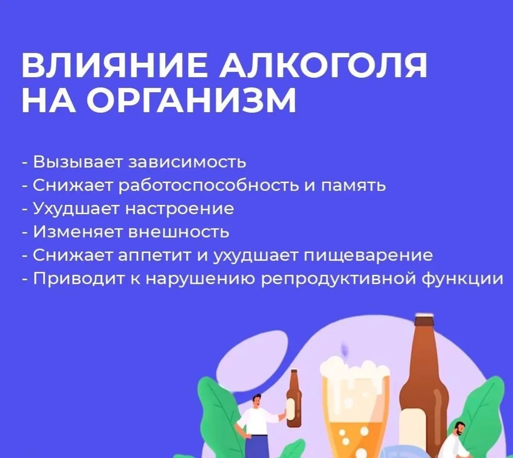 🍷 Влияние алкоголя на организм: почему важно знать о последствиях