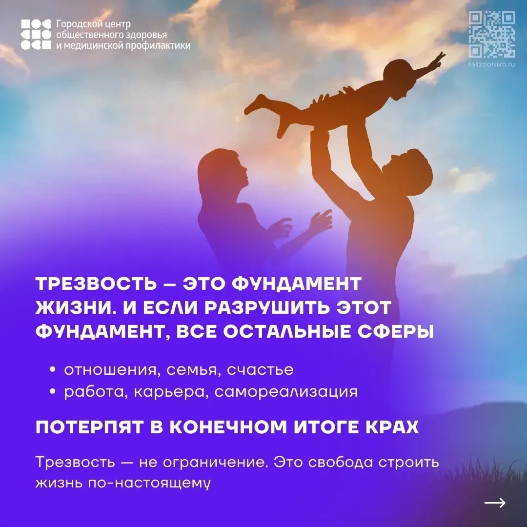 Всероссийская Неделя сокращения потребления алкоголя и связанной с ним смертности и заб...