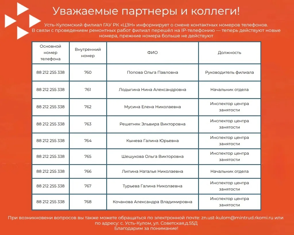 Медиа публикации