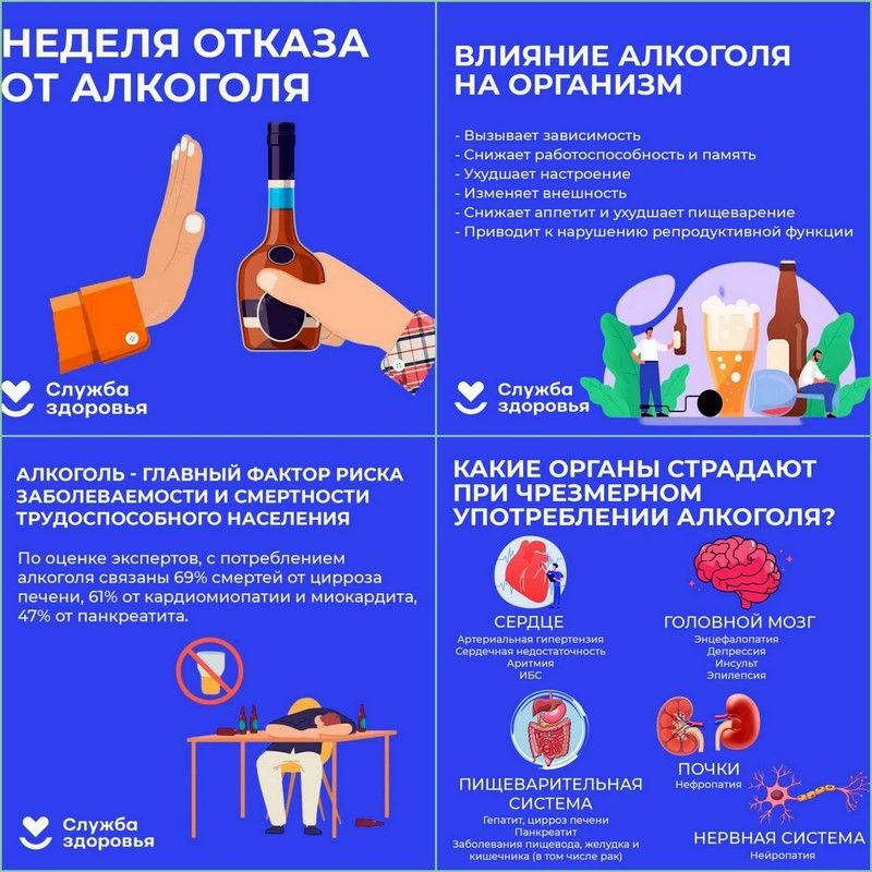 Алкоголь — это яд, который организм до определенного момента способен нейтрализовать, н...
