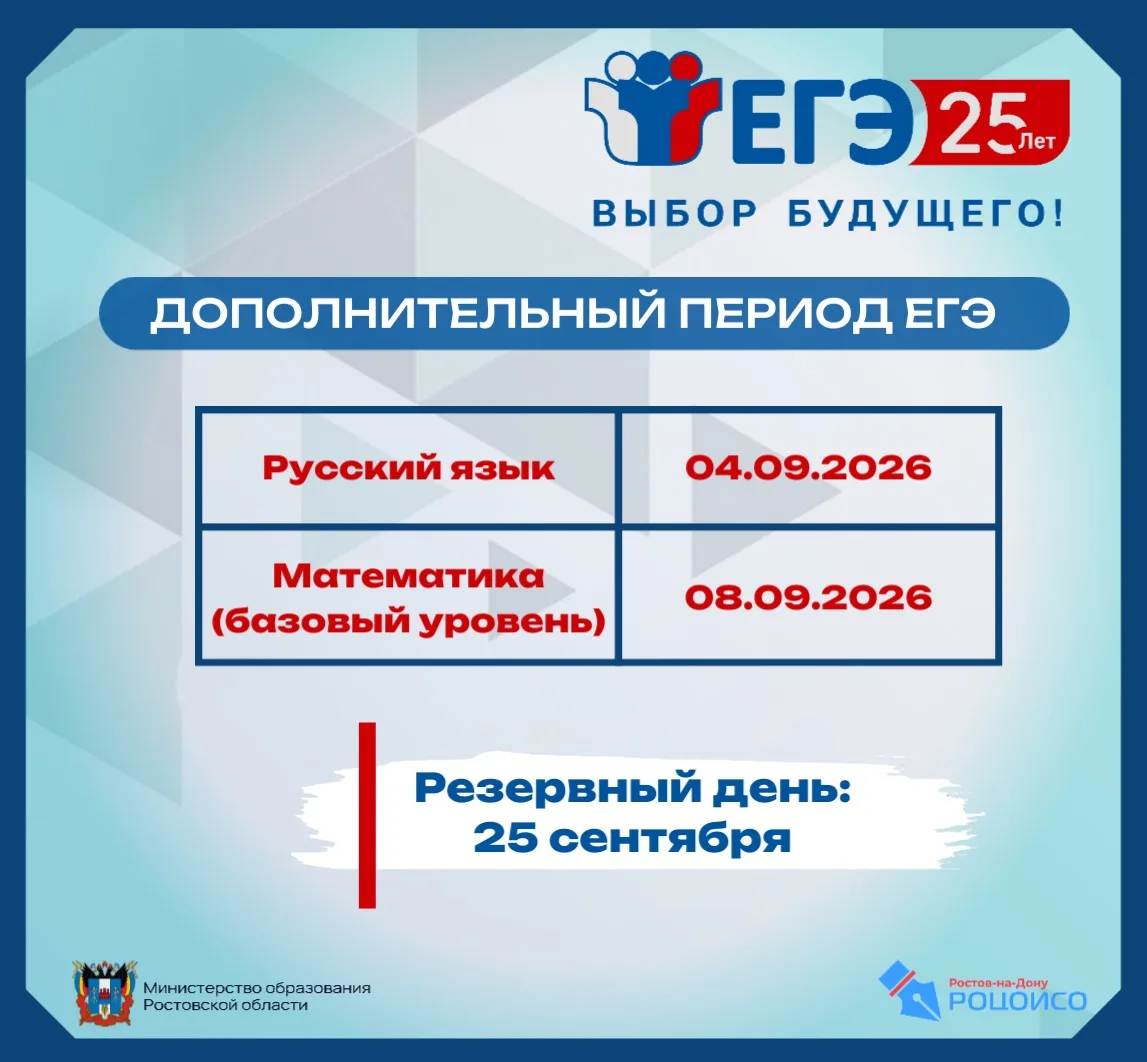 Дополнительный период проведения ГИА для выпускников 11-х классов