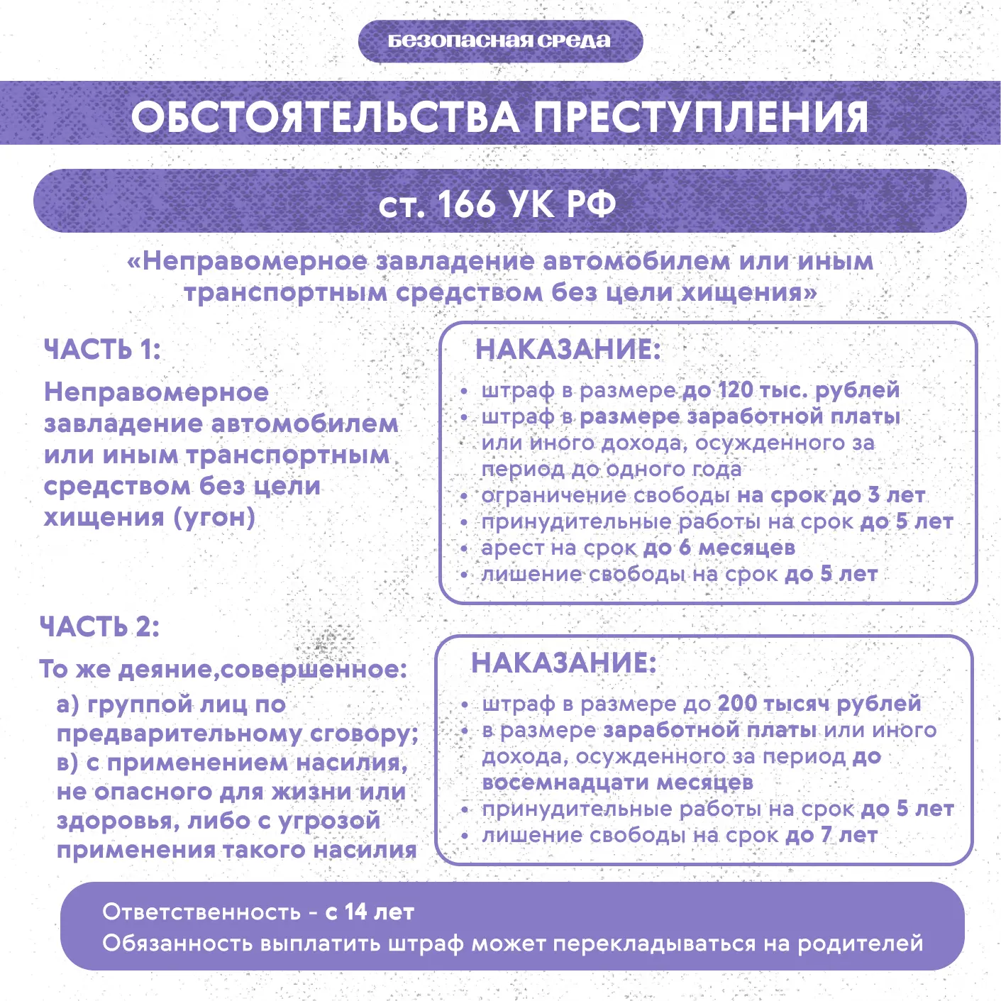 ❗️В рубрике «Безопасная среда» продолжаем говорить о правилах дорожного движения и ответственности в
