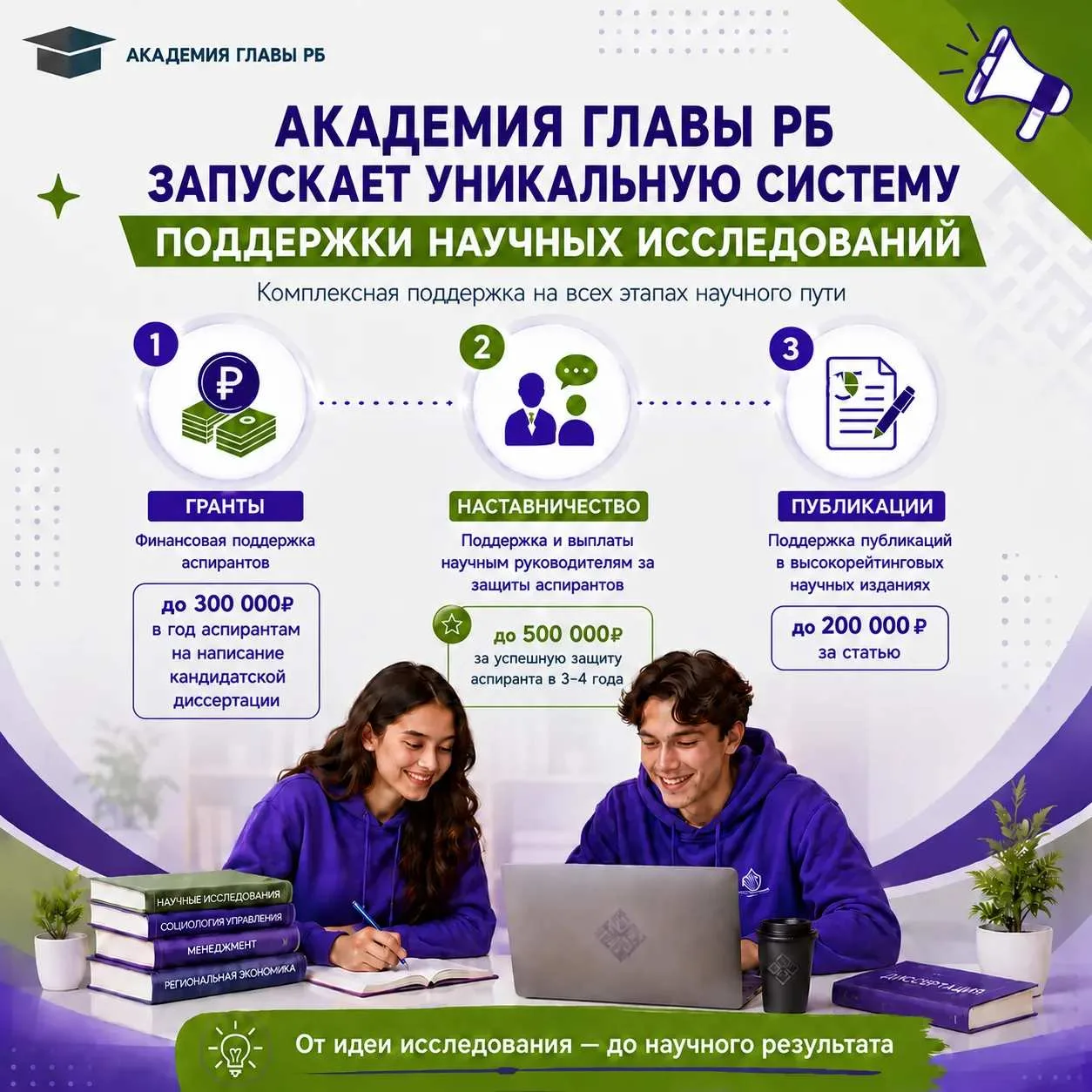 АКАДЕМИЯ ГЛАВЫ РБ ЗАПУСКАЕТ УНИКАЛЬНУЮ СИСТЕМУ ПОДДЕРЖКИ НАУЧНЫХ ИССЛЕДОВАНИЙ