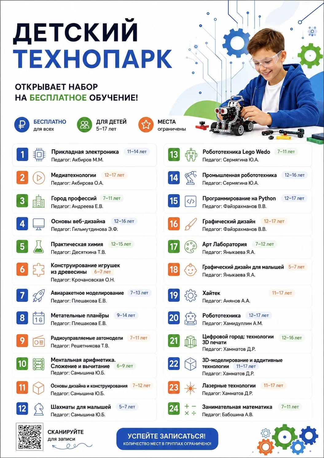 Уважаемые родители и ребята!