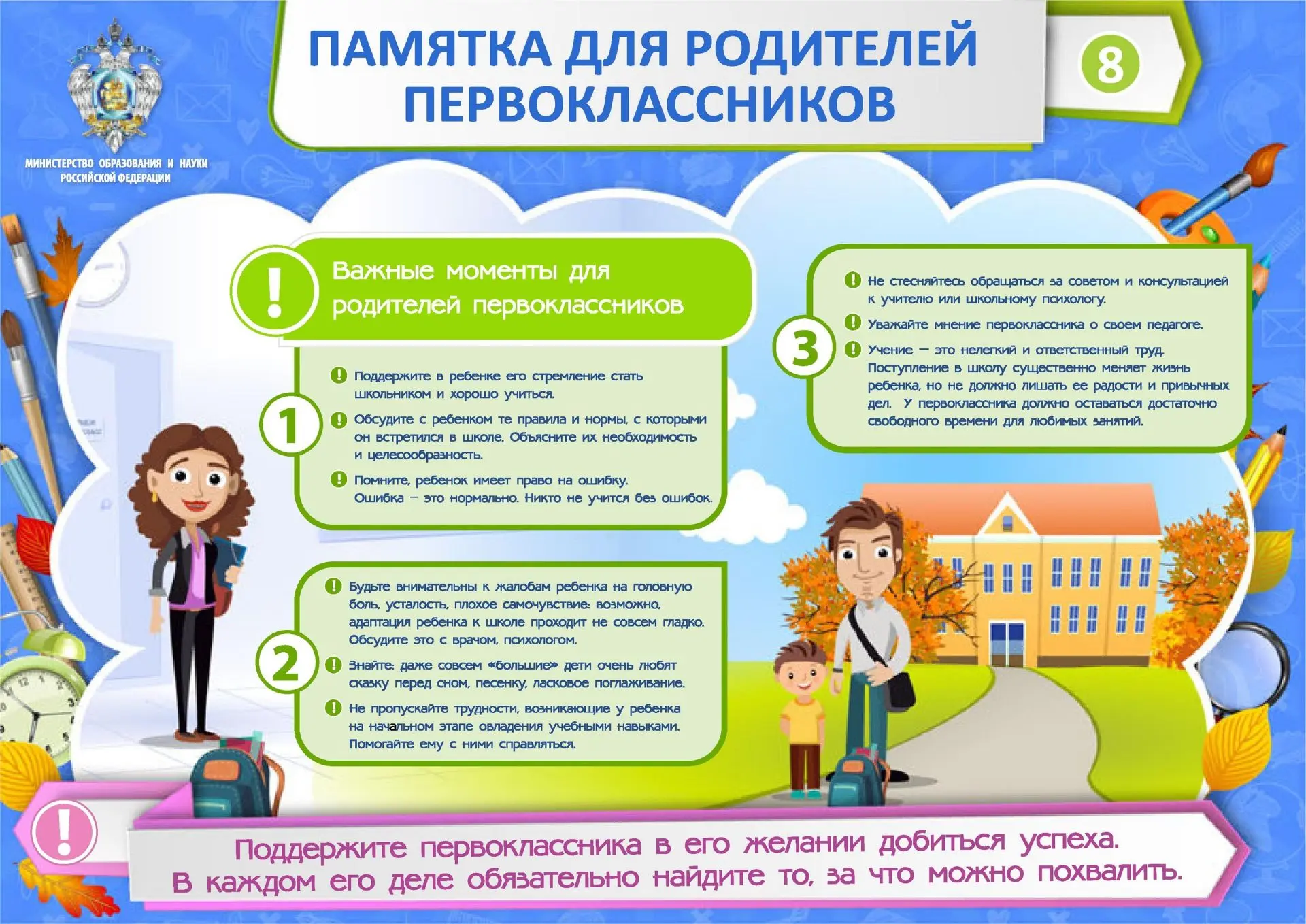 Сегодня в начальной школе МБОУ СОШ № 2 г. Ленска состоялось традиционное собрание для р...