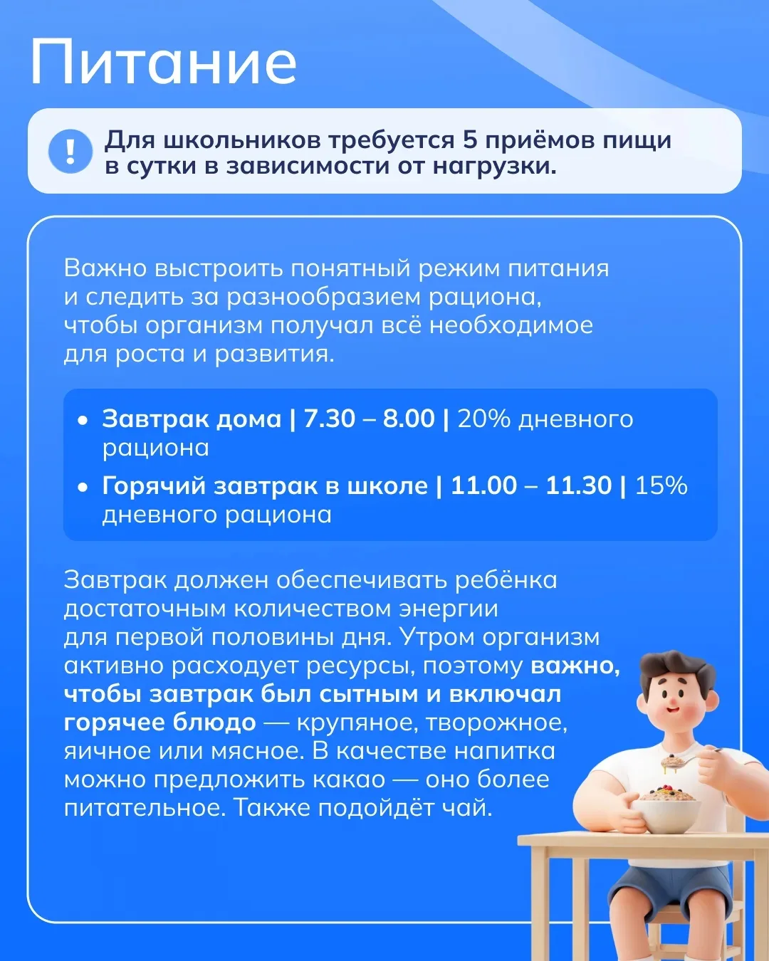 Правильный режим дня школьника — важная основа его самочувствия, здоровья и развития.  В течение дня