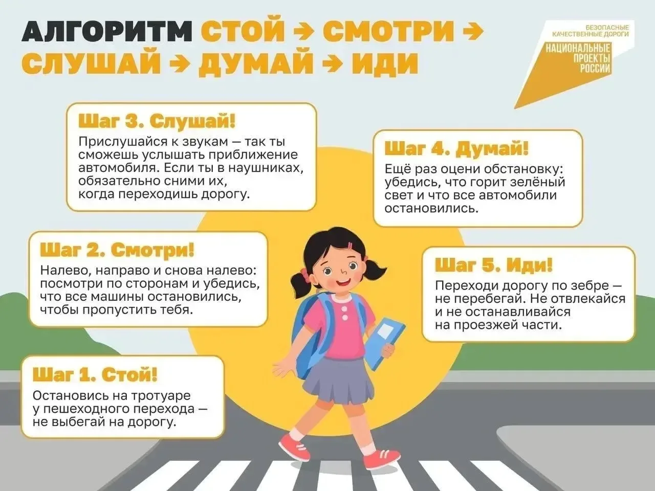 Уважаемые жители! Напоминаем правила безопасности!