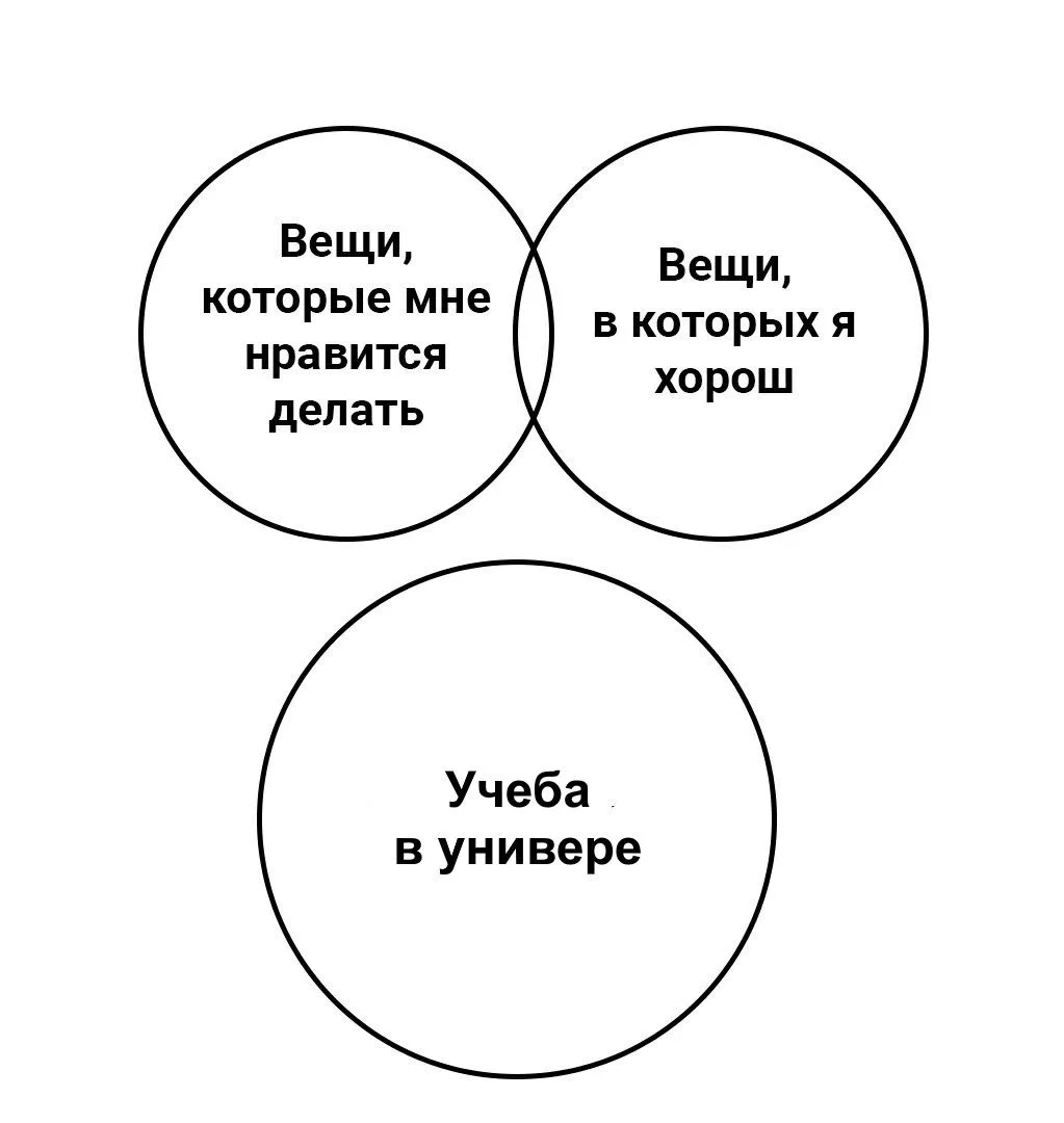 🔹 Мы гарантируем качественную помощь в написании рефератов, курсовых, дипломных, контр...