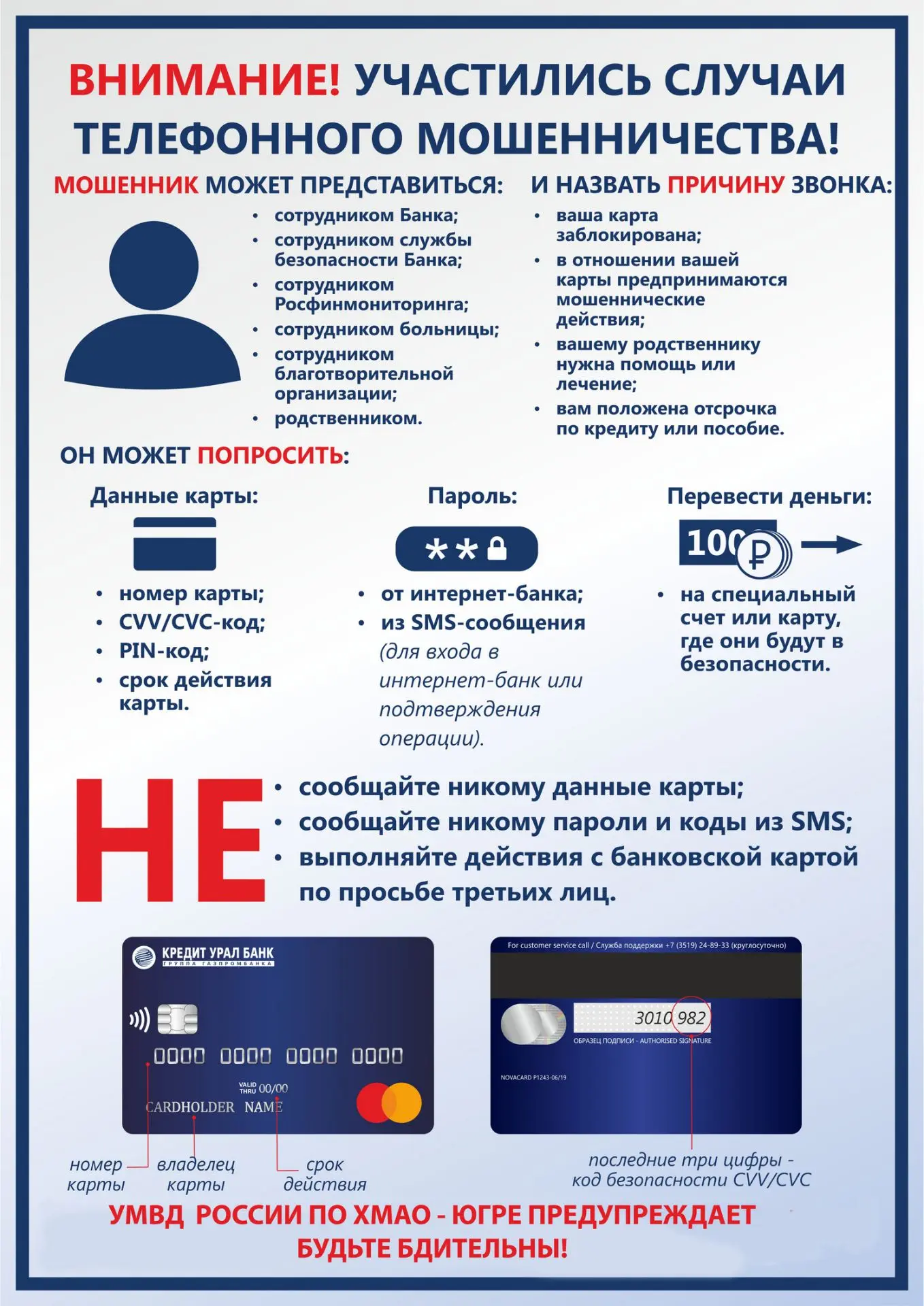 📞 Как действуют мошенники?