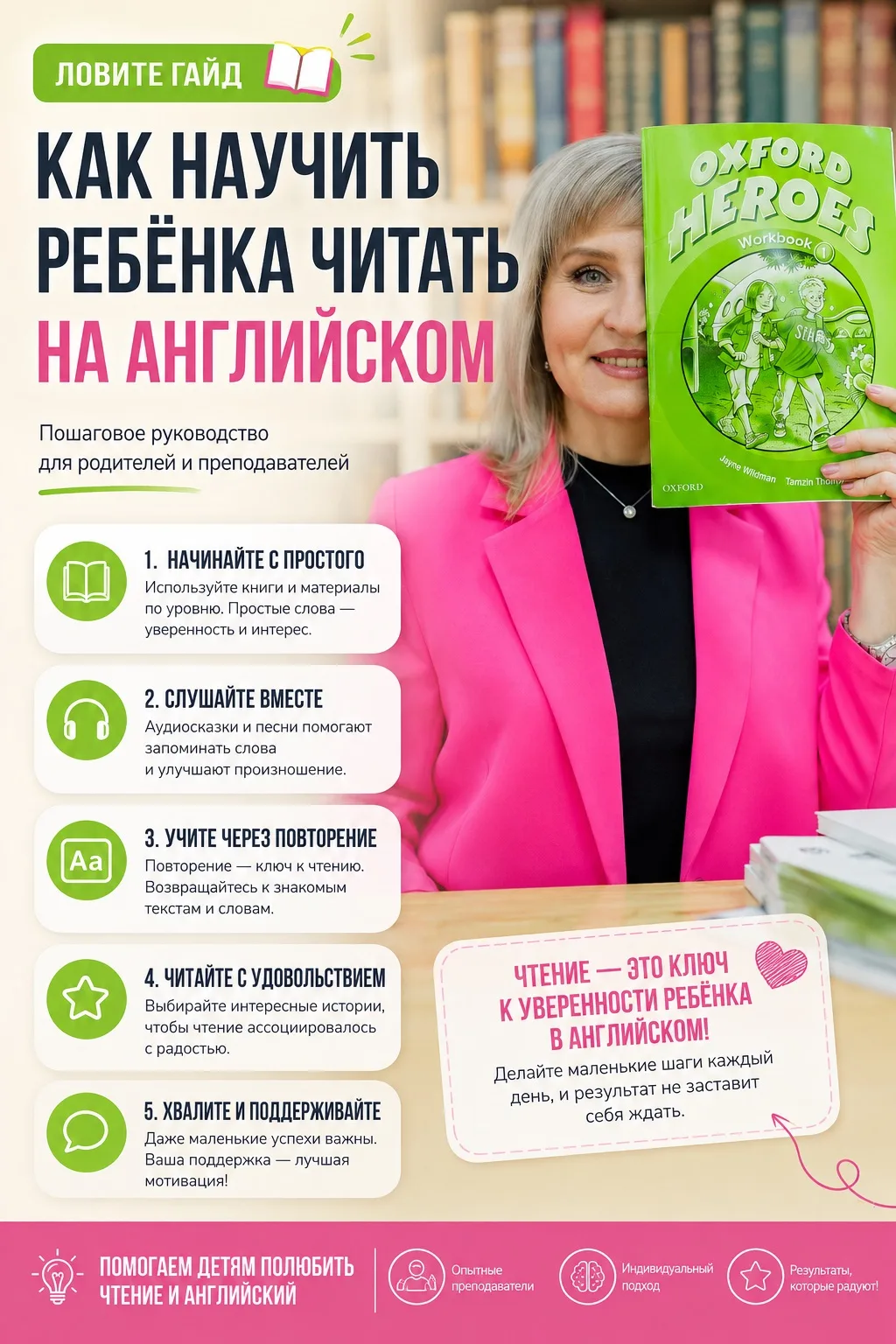Старт нового учебного еще только через 1,5 месяца, поэтому еще есть время на подготовку...