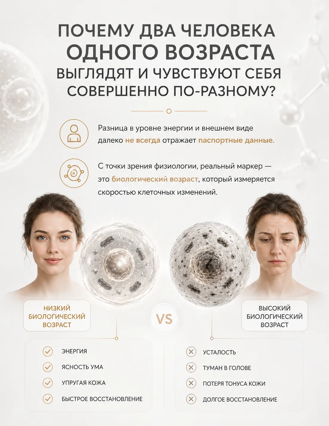 Почему два человека одного возраста выглядят и чувствуют себя совершенно по-разному?