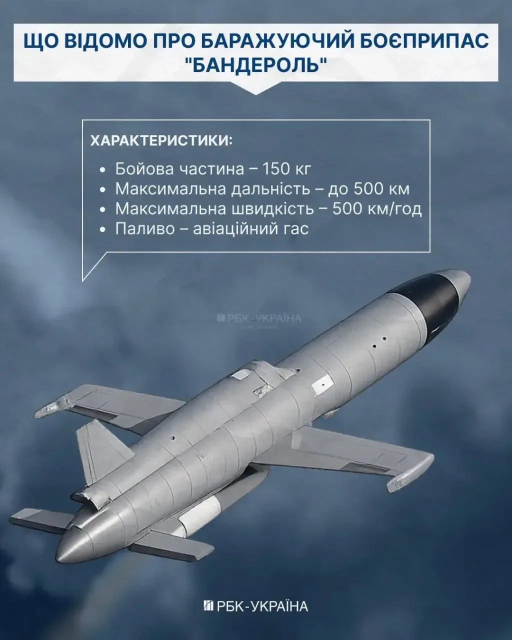 ‼️🇷🇺🇺🇦 Россия впервые ударила по Киеву дроном-ракетой "Бандероль", — киевские СМИ

▪️Сообщается,