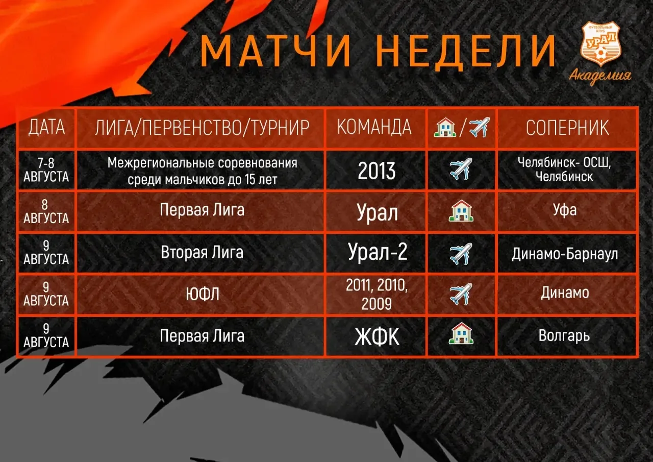 📆 Расписание матчей на неделю — уже здесь
