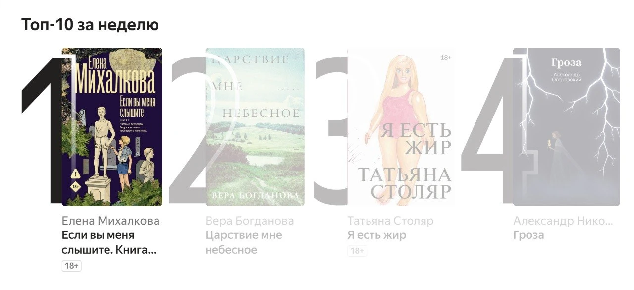 👂 1 место в ТОП-10 недели на Яндекс.Книгах — «Если вы меня слышите. Книга первая» Елен...