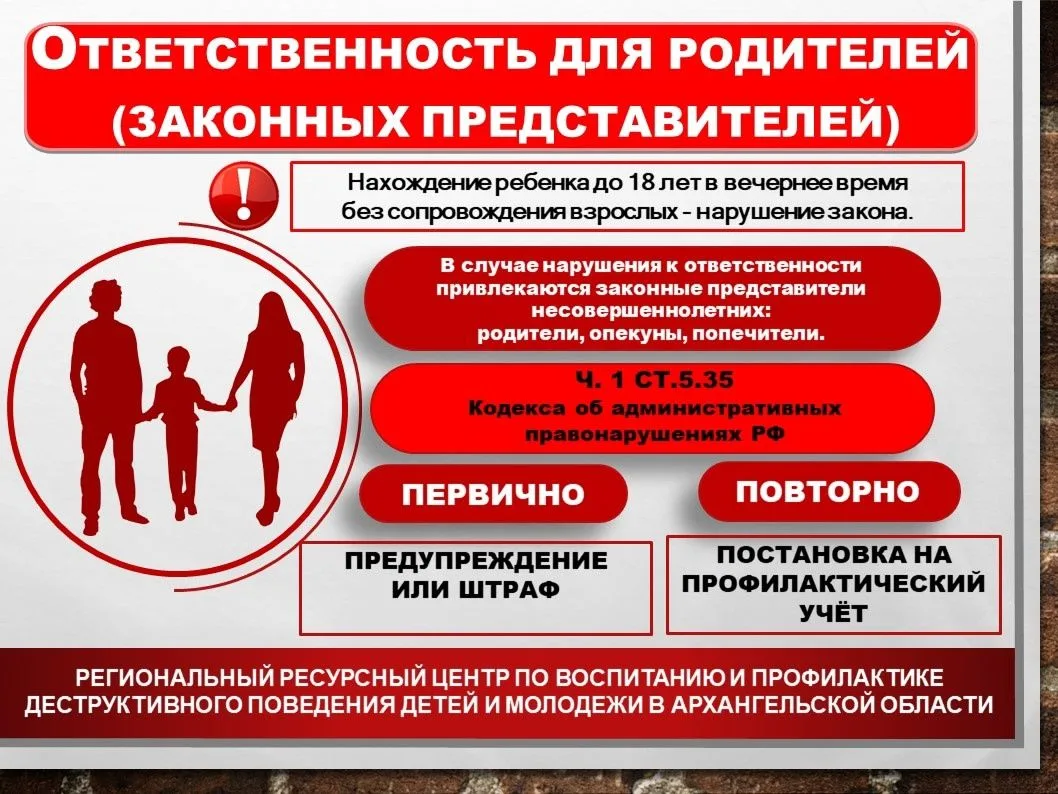 📚Беседа для родителей «Ответственность родителей за соблюдение ПДД детьми» 🚦🚘❗