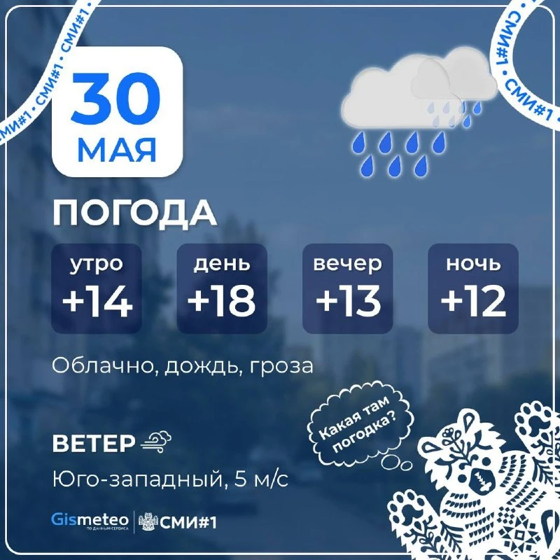 Изображение 1 к публикации «Новости Краснодара и Края»