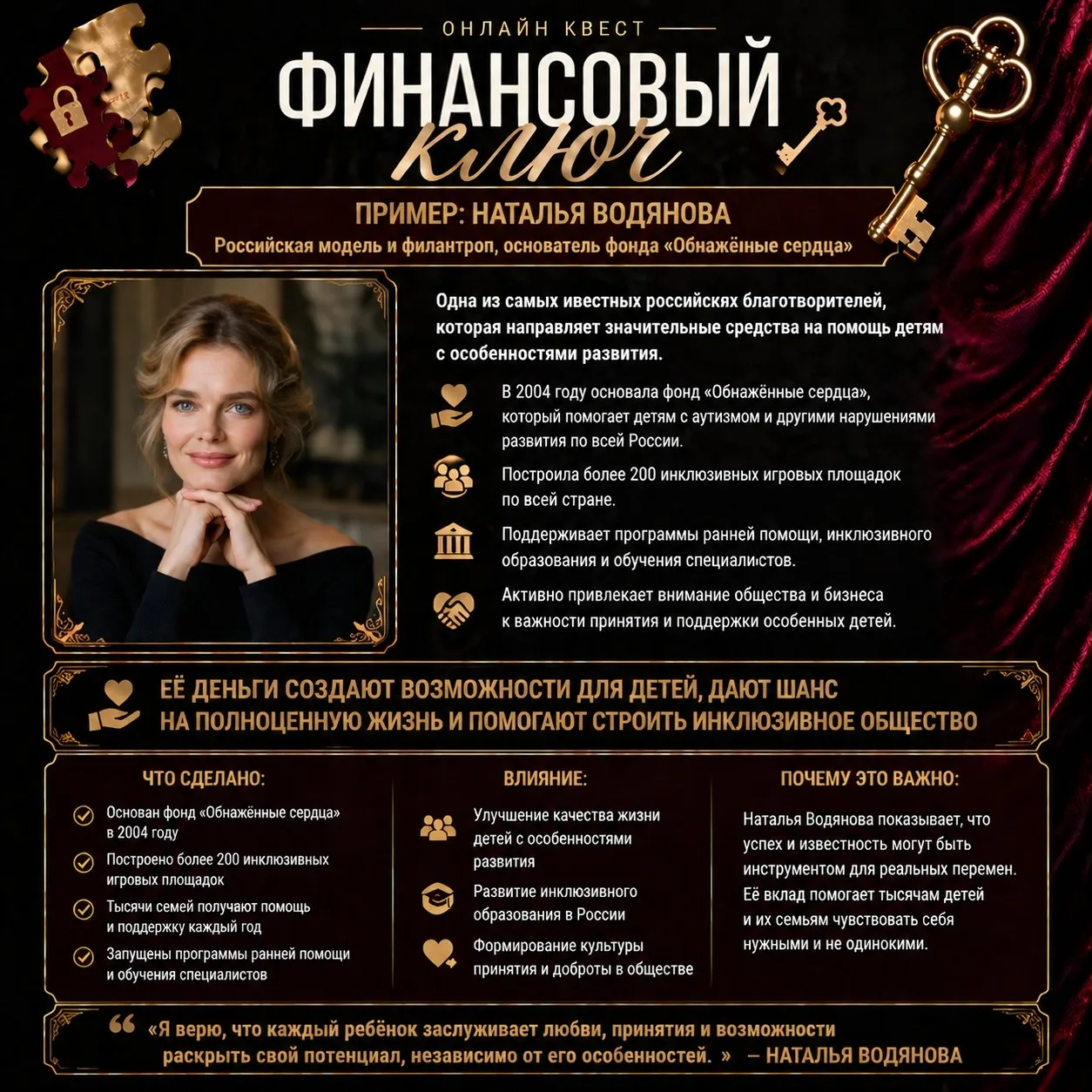 Примеры