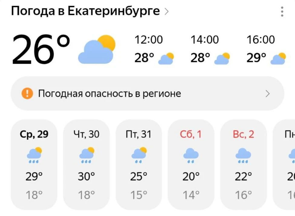 Ненавижу жару. Очень тяжело ее переношу. Даже с кондиционером.