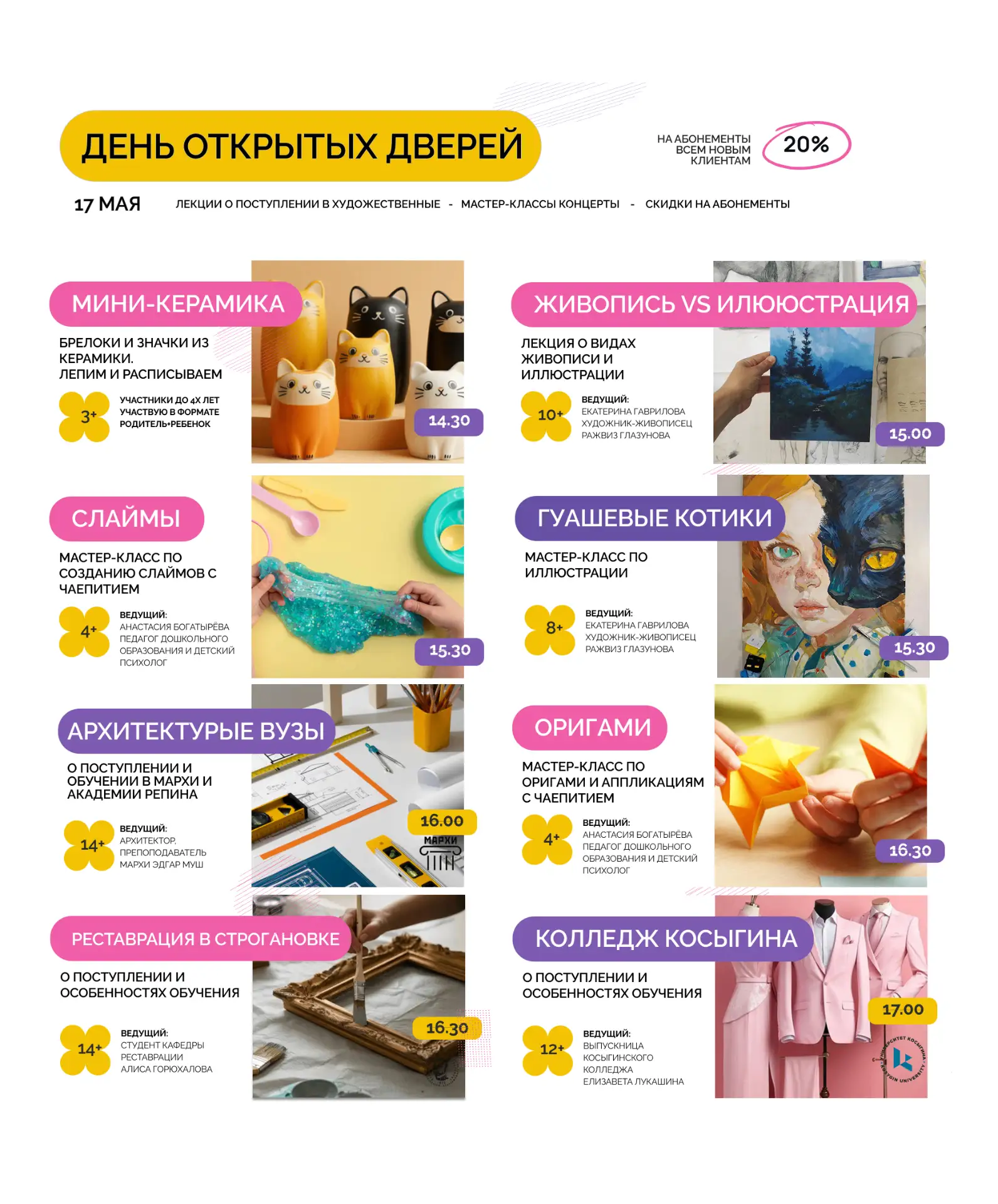 ДЕНЬ ОТКРЫТЫХ ДВЕРЕЙ И ЛЕКЦИИ ДЛЯ ПОСТУПАЮЩИХ В ХУДОЖЕСТВЕННЫЕ ВУЗы. Арт-студия Немалев...
