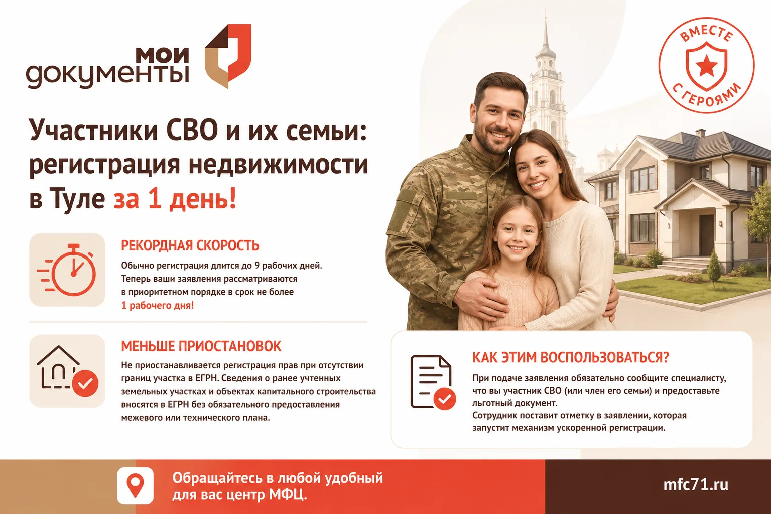 Участники СВО и их семьи: регистрация недвижимости в Туле за 1 день!

С 1 марта 2025 года в России в