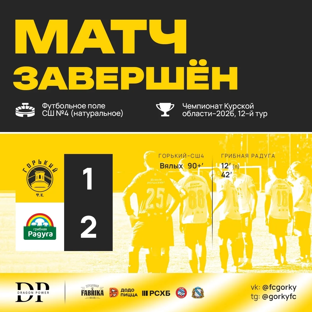 🏆 Чемпионат Курской области по футболу 2026
