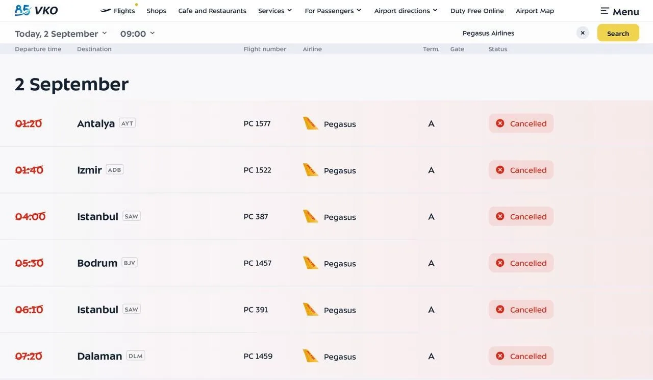 🇹🇷⚡️ Pegasus Airlines сегодня отменили рейсы в Россию. Несколько из них вернулись в а...