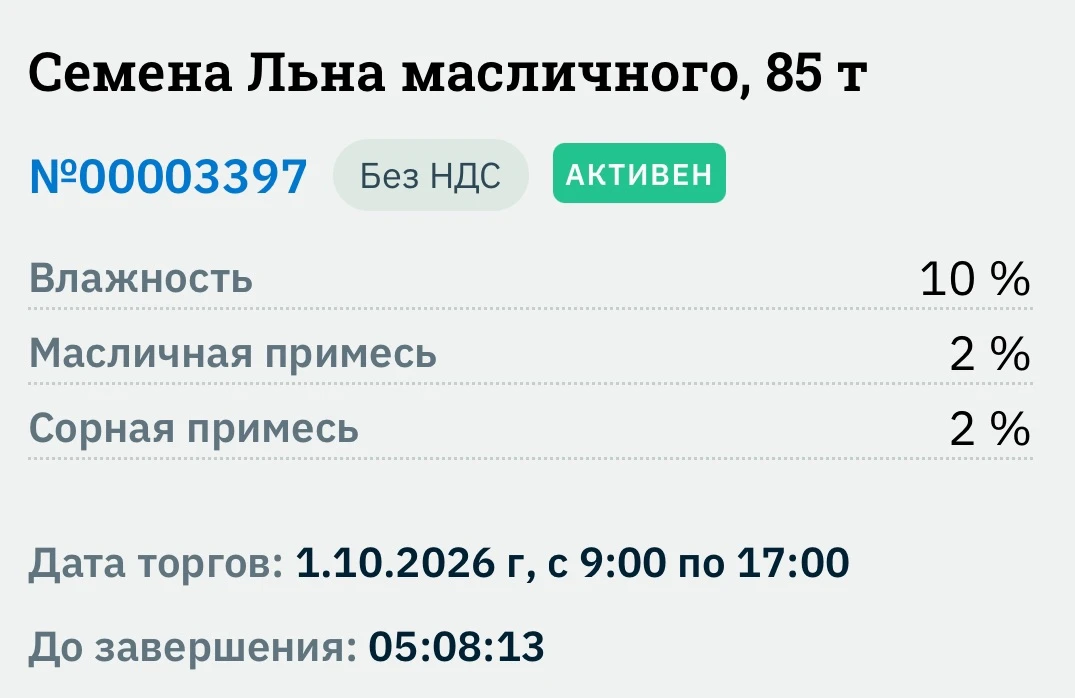 ⚡️АКТИВНЫЕ ЛОТЫ НА ПЛАТФОРМЕ
