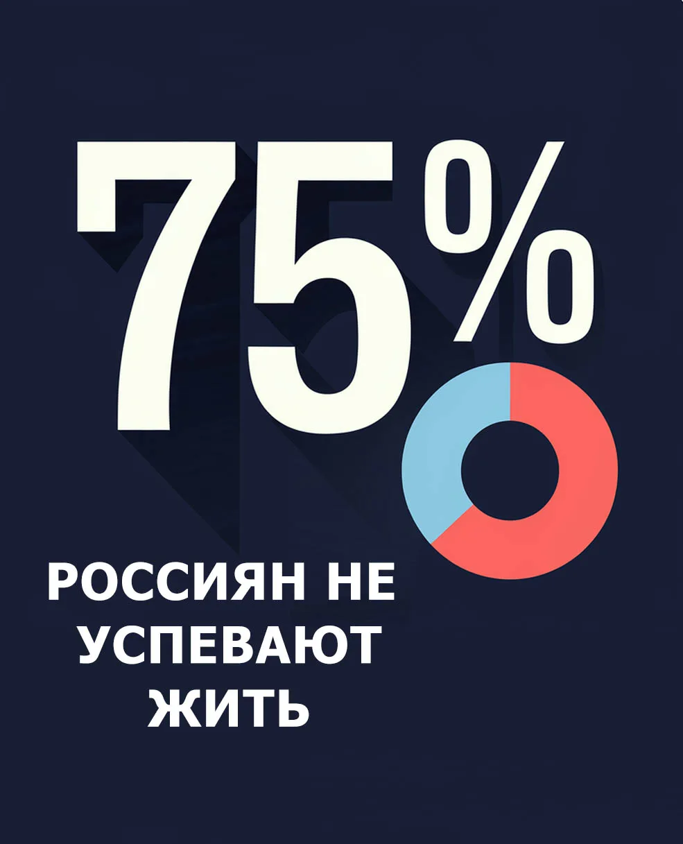 75% россиян не успевают жить.