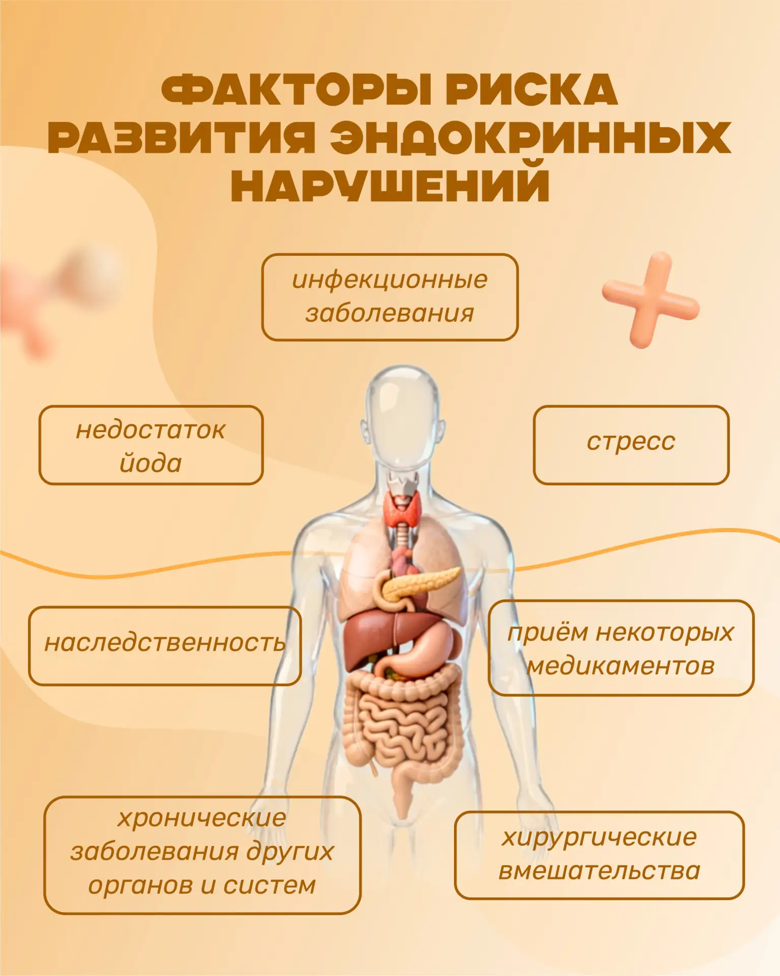 Неделя профилактики заболеваний эндокринной системы