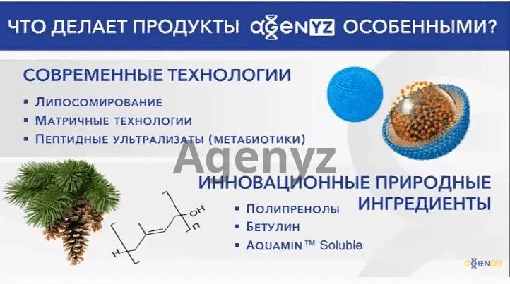 Почему Agenyz