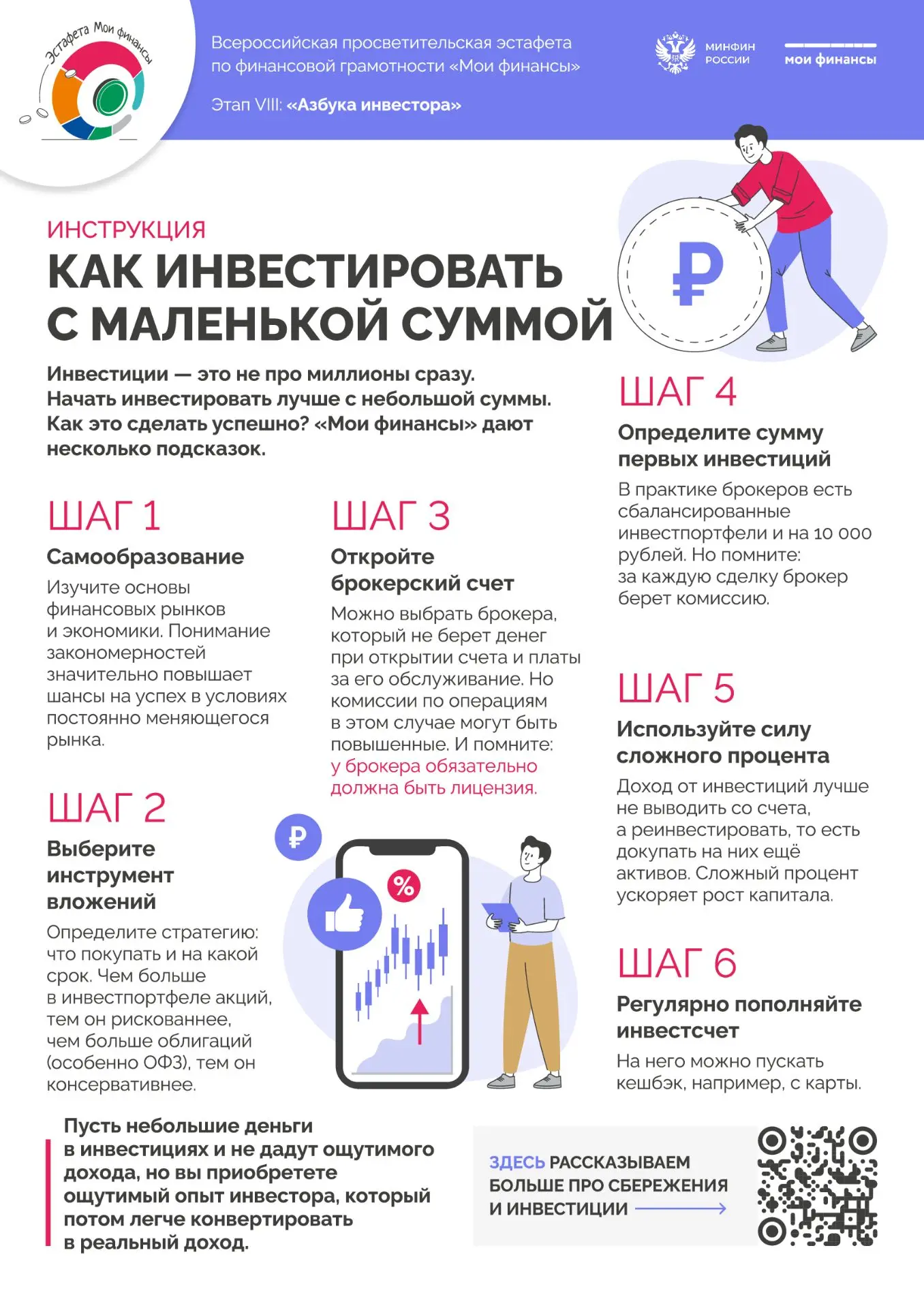 Мы продолжаем знакомить вас с VIII этапом Всероссийской просветительской эстафеты «Мои ...