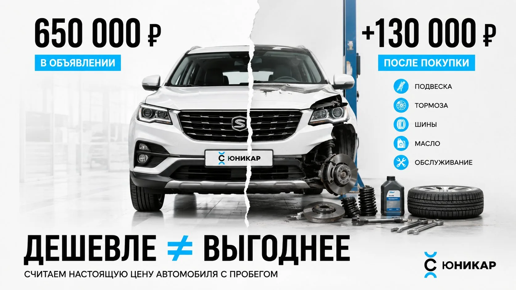 Машина за 650.000 ₽ или за 750.000 ₽. Какую выберете?