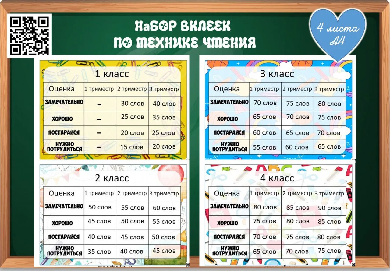 Вклейки в тетрадь по технике чтения по триместрам

Файл можно получить по ссылке:
Техника чтения вкл