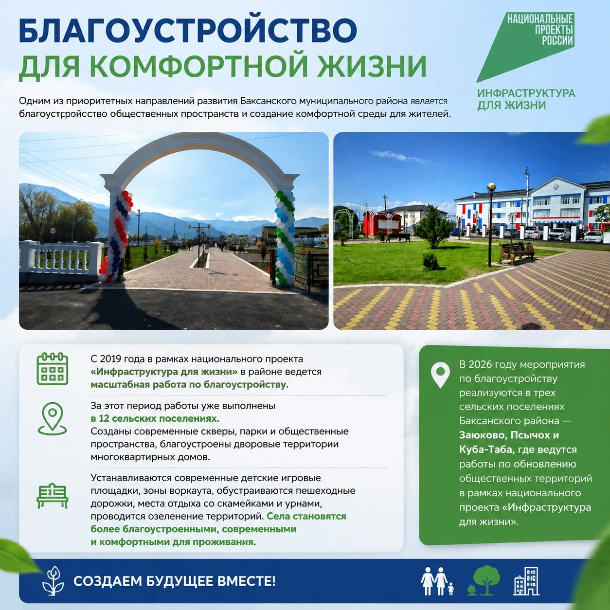 Благоустройство общественных пространств — один из наших главных приоритетов. Благодаря...