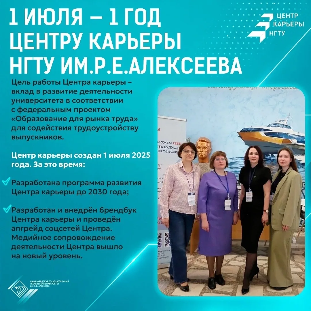 🥳Сегодня Центр карьеры НГТУ им.Р.Е.Алексеева празднует свой первый день рождения. Поза...