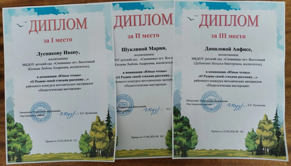 🏆 Поздравляем коллег с отличным результатом в участии в районных конкурсах! 

Особенно хочется отме
