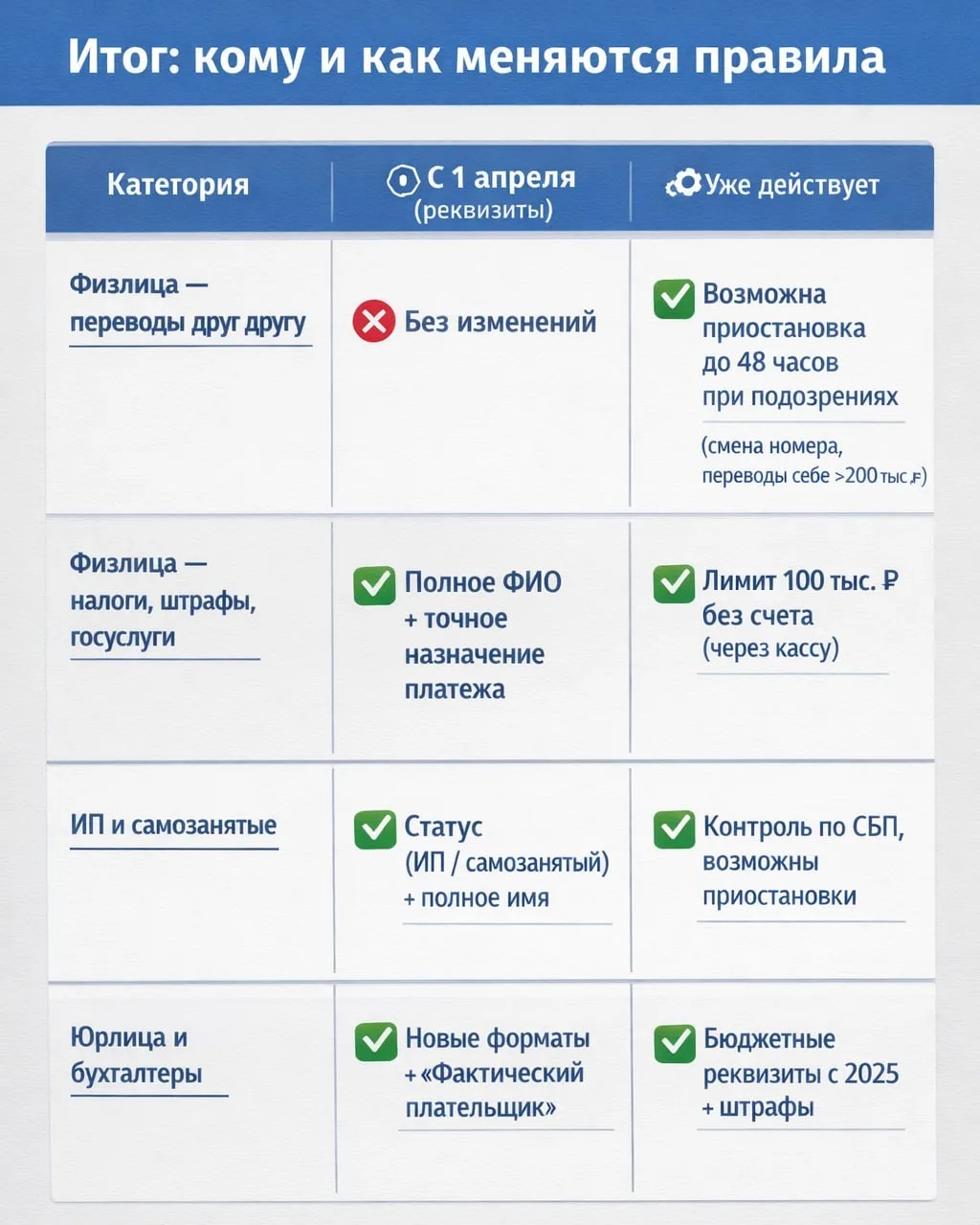 Глава АвтоВАЗа рассказал о доминировании Lada – потом сел в Mercedes и уехал 😎