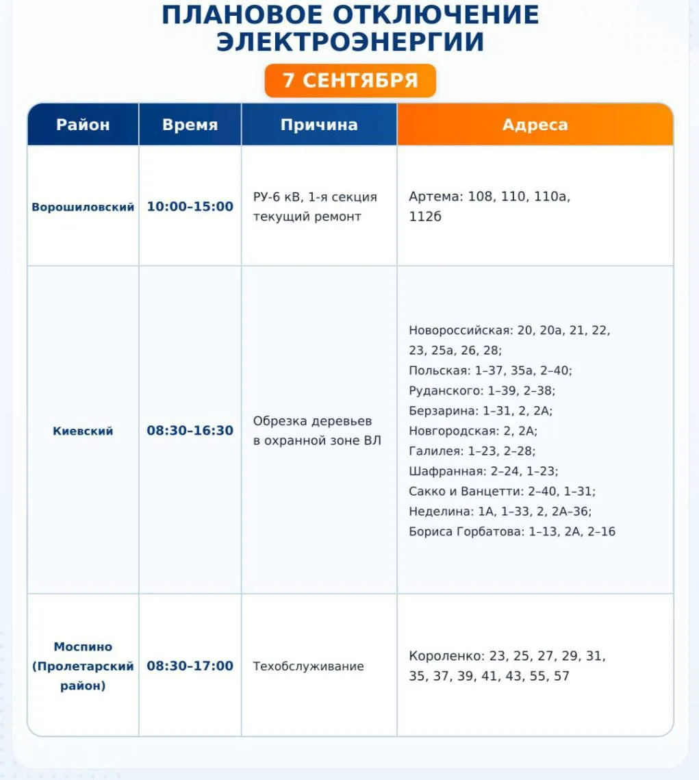 График временных отключений электроэнергии в Донецке сегодня