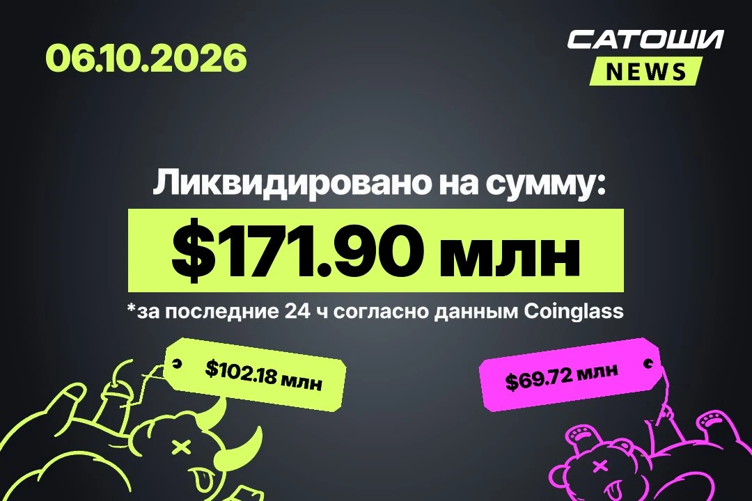 #ликвидации