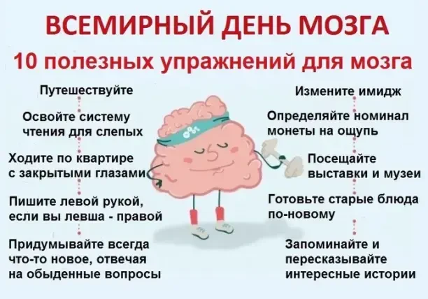 под любой опыт. Чтобы укрепить связи, необходимо повторение (эффект "Use it or lose it" — неиспользу