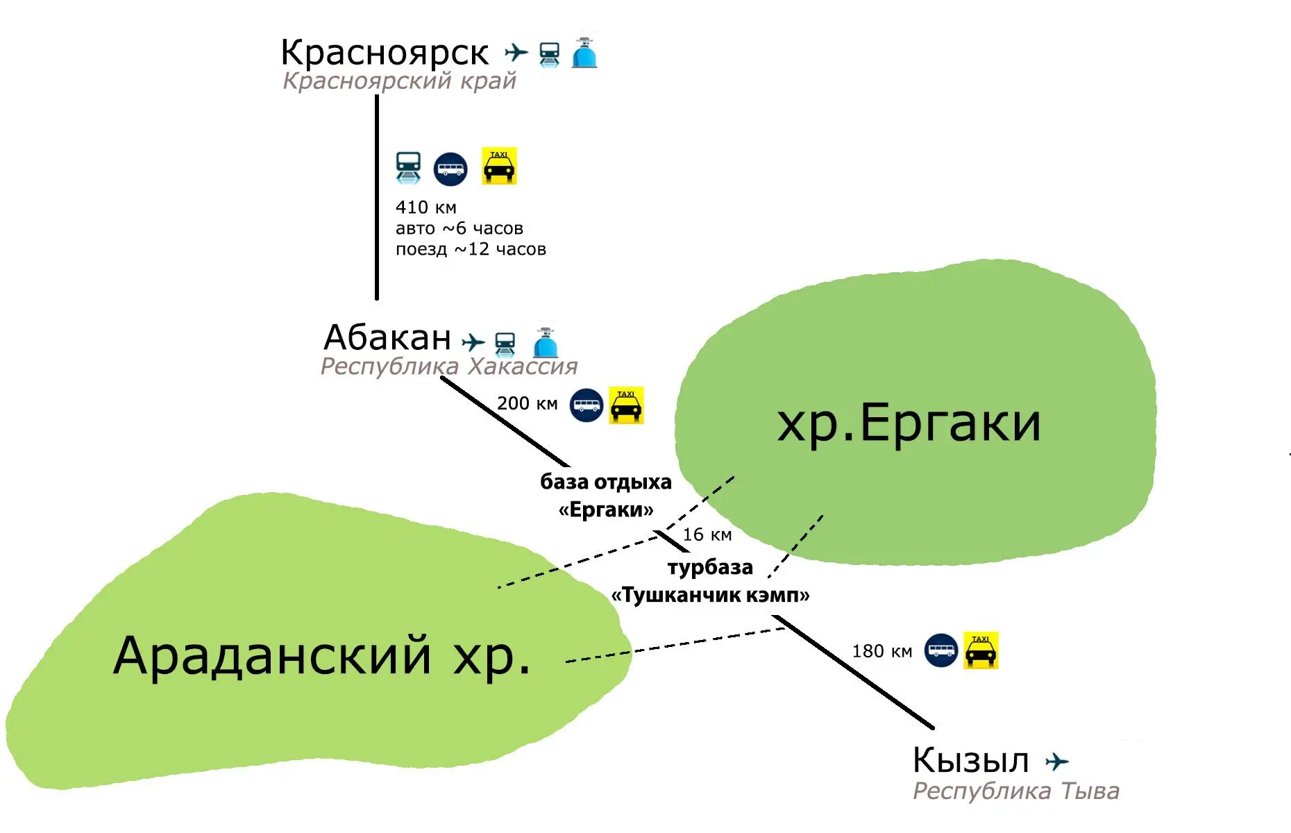 🏔 Продолжаем рубрику «Популярные природные территории Красноярского края» 🌿Сегодня расскажем о нас