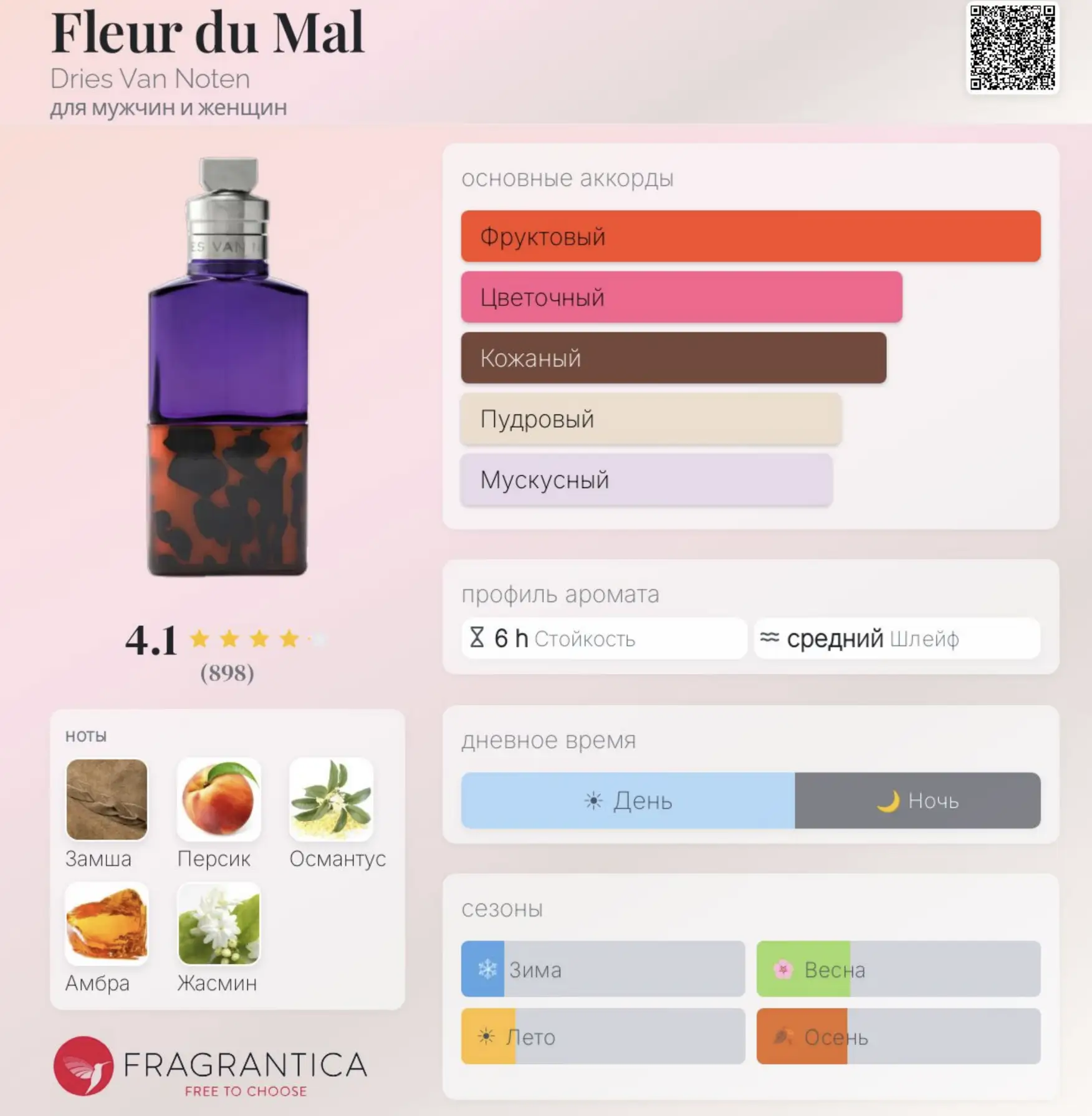 ❗️ Dries Van Noten Fleur Du Mal 100 мл 36900 р 🔥🔥🔥 3 флакона 🍑 
«Персик, османтус, жасмин, замша