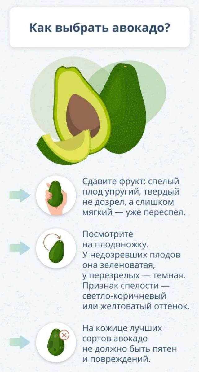 Шпаргалка для кухни!