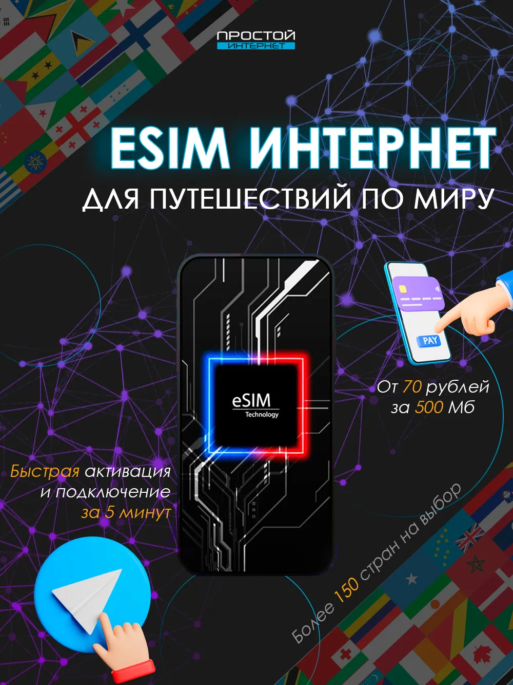 🌍 Интернет в 150+ странах без смены сим-карты