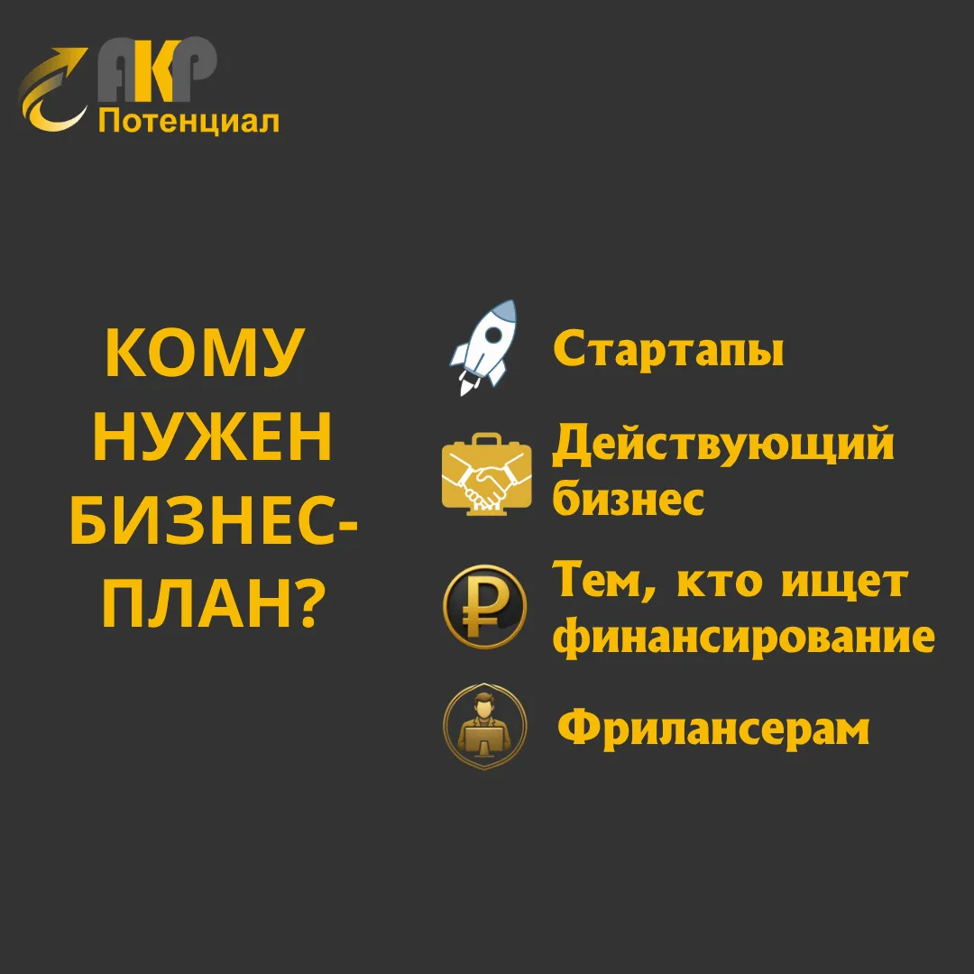 Кому вообще нужен бизнес-план?
Спойлер: почти всем!

Часто думают, что бизнес-план это просто формал